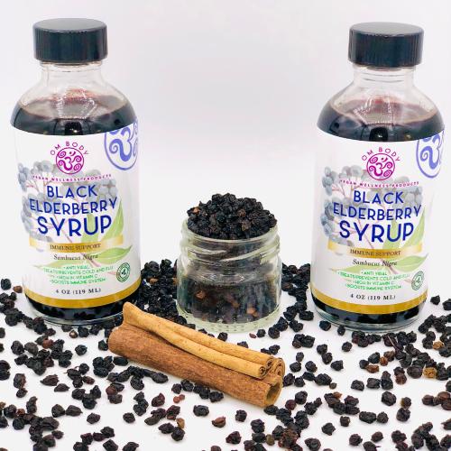 FOR YOUR WELLNESS COLLECTION - OmBodyandSoul